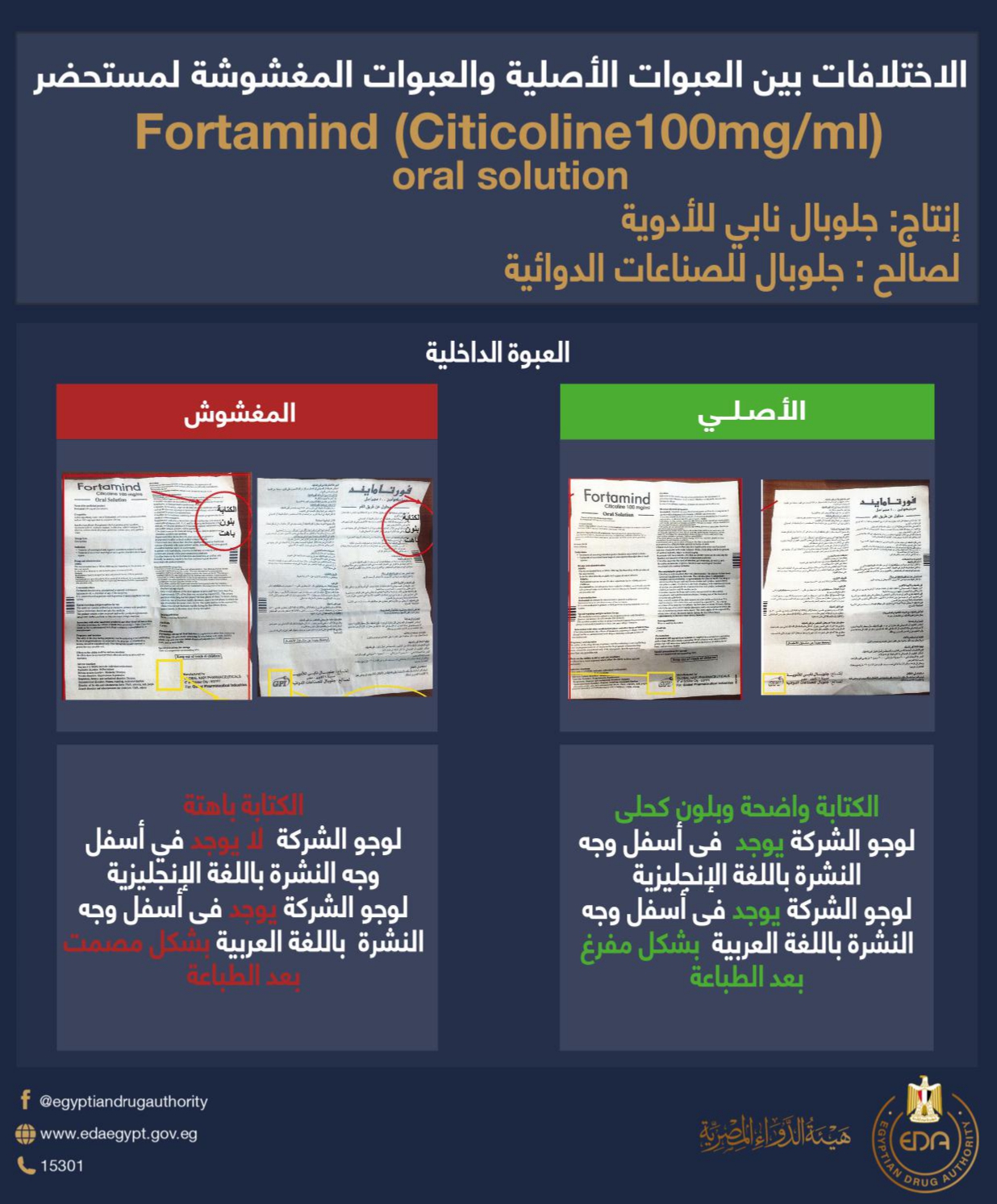هيئة الدواء تضبط وتحرز عبوات مغشوشة من «فورتامايند»