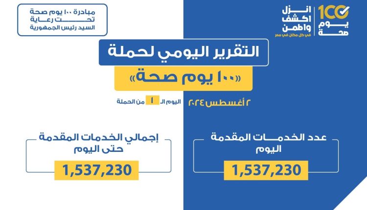 حملة 100 يوم صحة