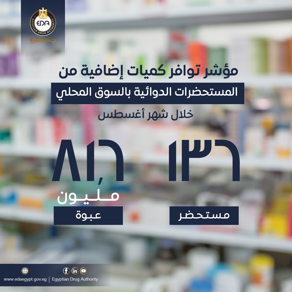 ضخ كميات إضافية من الأدوية