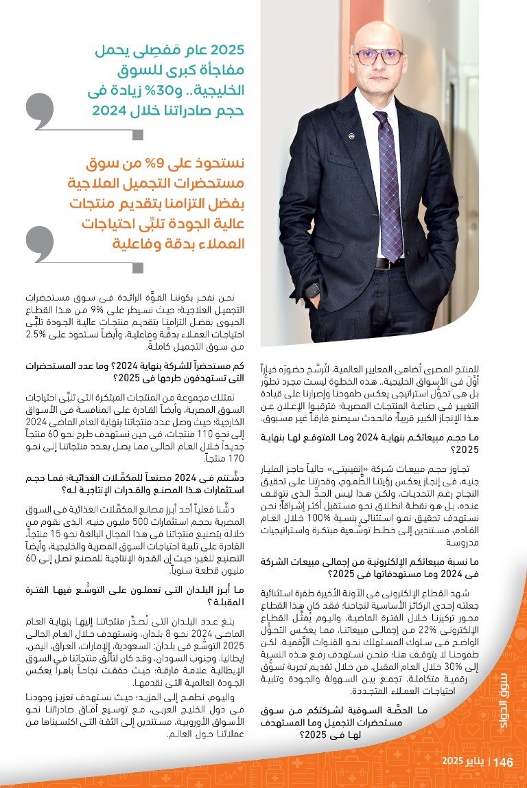 العضو المنتدب لشركة «إنفينيتى كلينيك فارما»: نتبنَّى استراتيجية توسُّع شاملة لتحقيق معدلات نمو استثنائية.. ونخطط لطرح 60 منتجاً جديداً العام الحالى